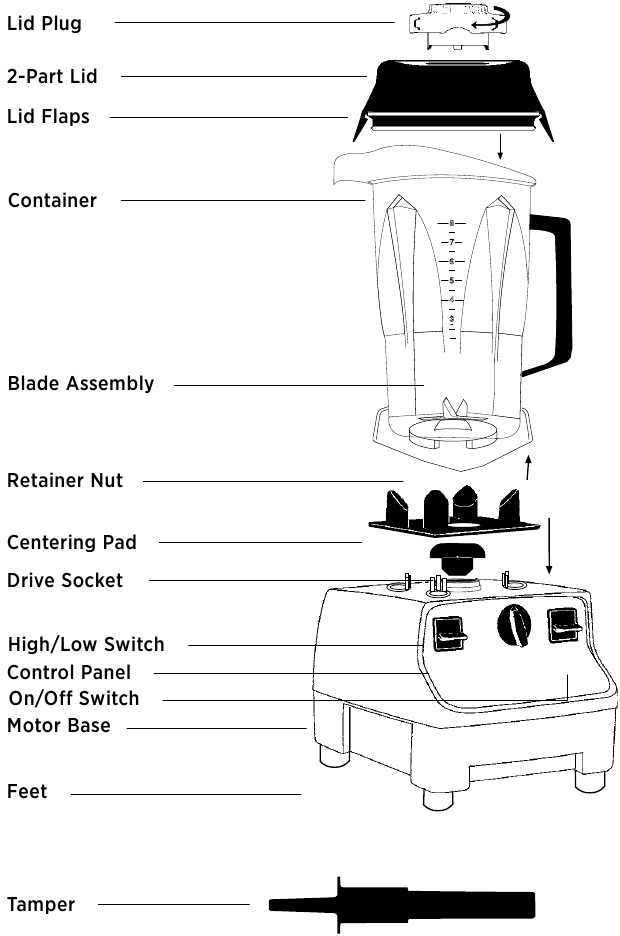 Vitamix Creations Turbo - Blender Manual | ManualsLib