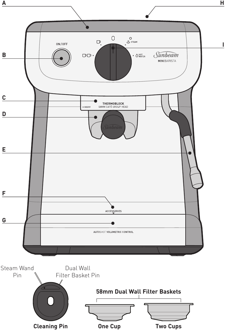 Sunbeam Mini Barista EM4300 Espresso Machine Manual ManualsLib
