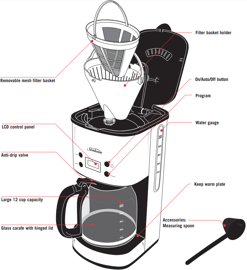 Features of your Stainless Drip Filter