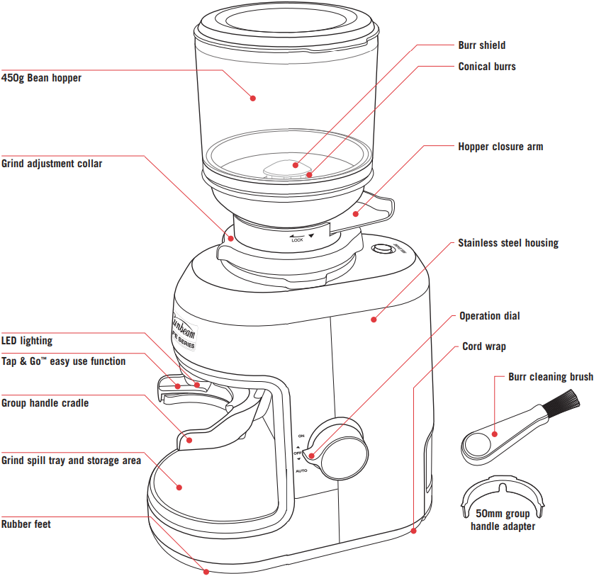 Sunbeam EM0700 Precision Coffee Grinder Cafe Series Manual ManualsLib