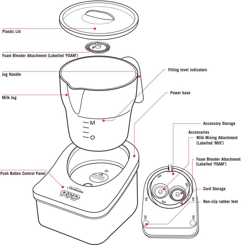 Sunbeam Cafe Creamy EM0180 Automatic Milk Frother Manual ManualsLib