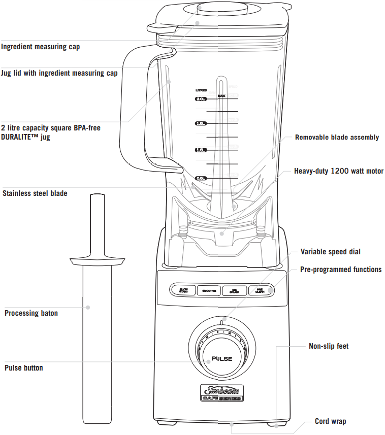 Sunbeam PB9800 - Blender Cafe Series Manual | ManualsLib