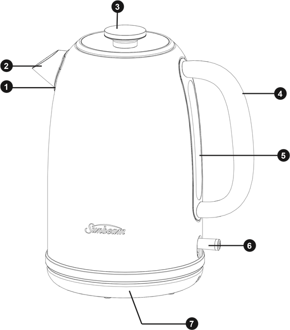 Sunbeam ALINEA KE2700 Kettle Manual ManualsLib