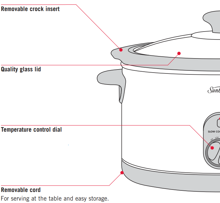 Sunbeam HP5520, HP4520 Slow Cooker with Crock Insert Manual ManualsLib