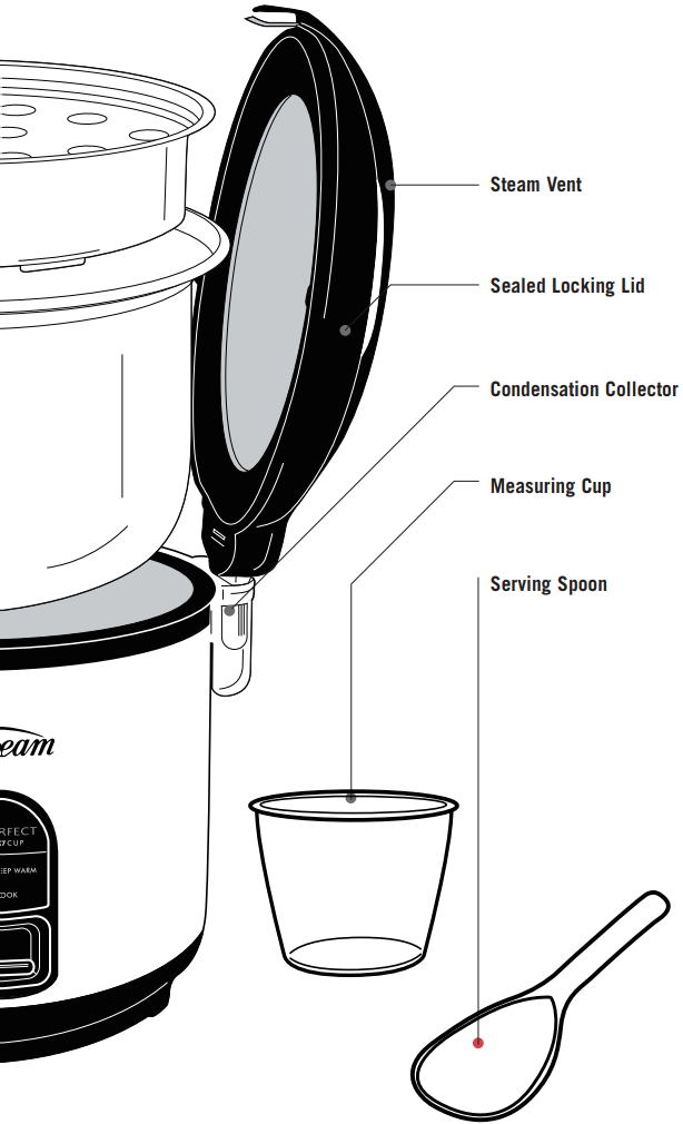 Sunbeam Rice Perfect Deluxe 7 Cup RC5600 Manual ManualsLib