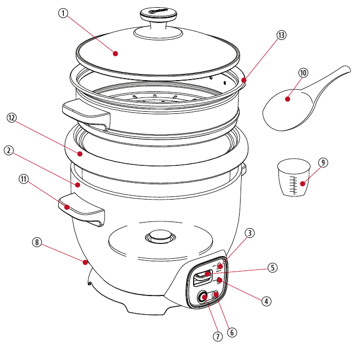 Sunbeam RCP4000SV Rice Cooker + Sauté 10 Cup Manual ManualsLib