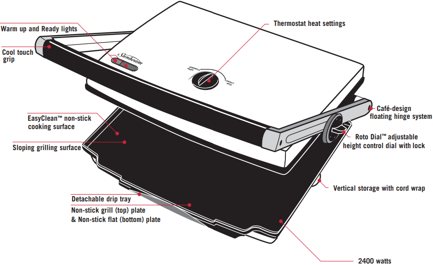 Sunbeam GC7850B Café Contact Grill & Sandwich Press Manual ManualsLib