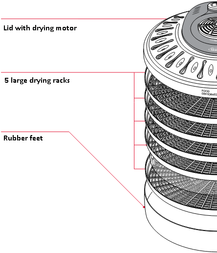 Sunbeam DT5600 - Healthy Food Dryer with 5 Drying Racks Manual | ManualsLib