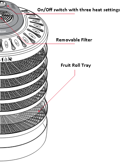 Sunbeam DT5600 - Healthy Food Dryer with 5 Drying Racks Manual | ManualsLib