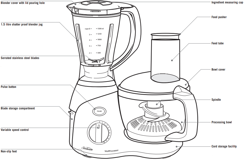 Sunbeam MultiProcessor LC6250 Food Processor Range Manual ManualsLib