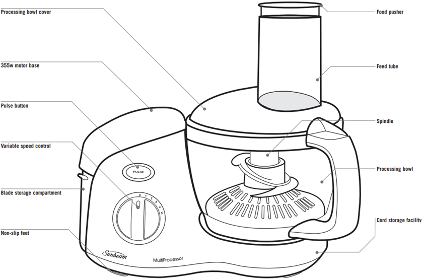 Sunbeam MultiProcessor LC6250 Food Processor Range Manual ManualsLib