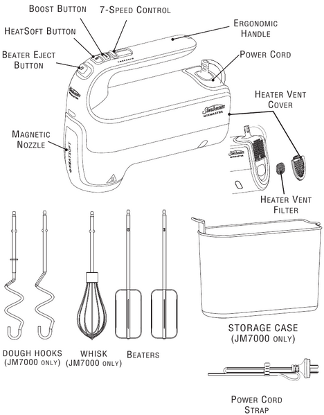 Sunbeam JMP2000BK Mixmaster Hand Mixer Instruction Manual