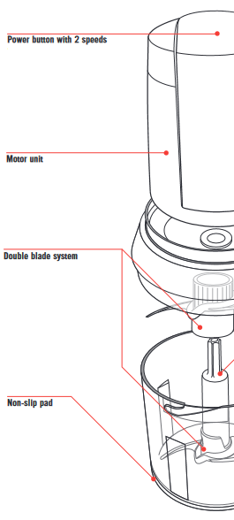 Sunbeam MultiChopper FC7500 - Food Chopper Manual | ManualsLib