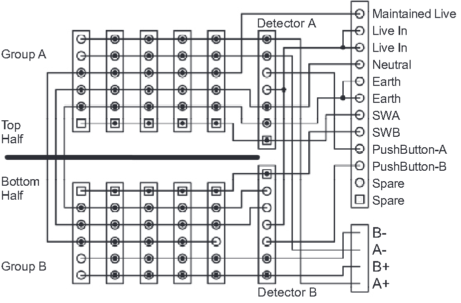 Ex-Or CDW10U2UL - Connection Centre Installation Manual | ManualsLib