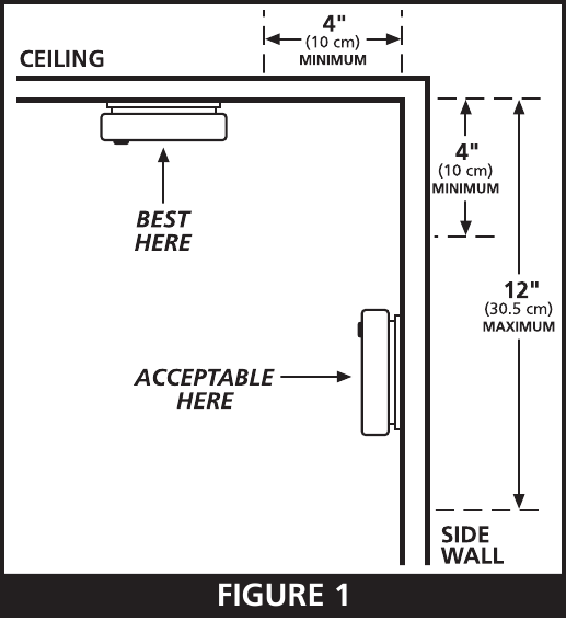 Kidde i12010SCO Smoke and Carbon Monoxide Alarm Manual ManualsLib