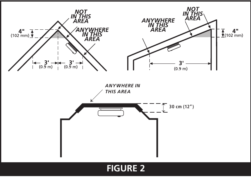 Kidde i12010SCO Smoke and Carbon Monoxide Alarm Manual ManualsLib