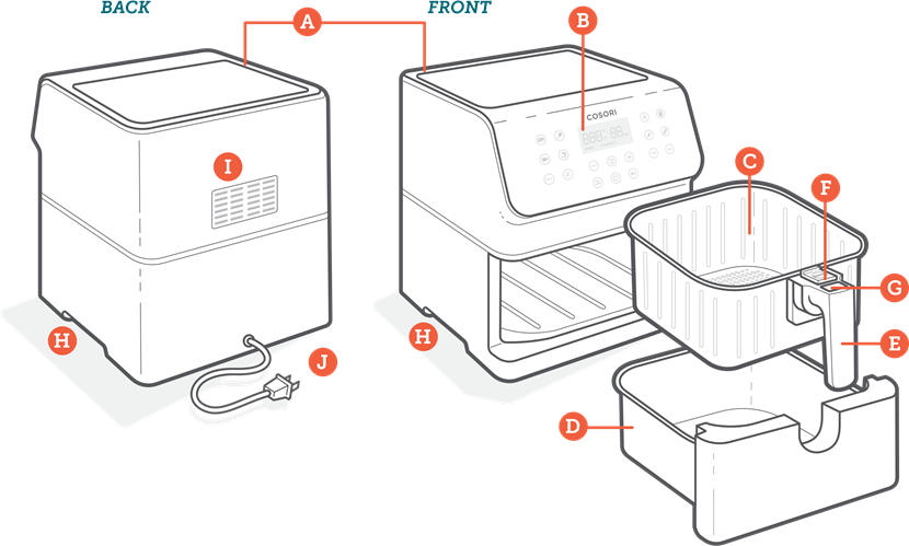 COSORI Smart CS358-AF Series - 5.8-Quart Air Fryer Manual | ManualsLib