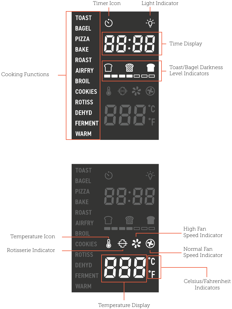 COSORI CO130AO Orginal Air Fryer Toaster Oven Manual ManualsLib