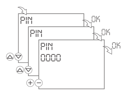 Grasslin talento 471/472/791/792/881/882/ PRO - Timer Manual | ManualsLib