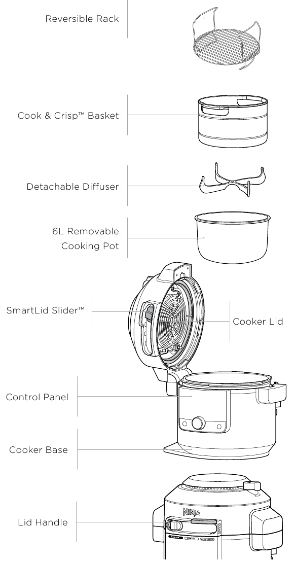 Ninja Foodi SmartLid OL550UK - 11-in-1 Multi-Cooker 6L Manual | ManualsLib