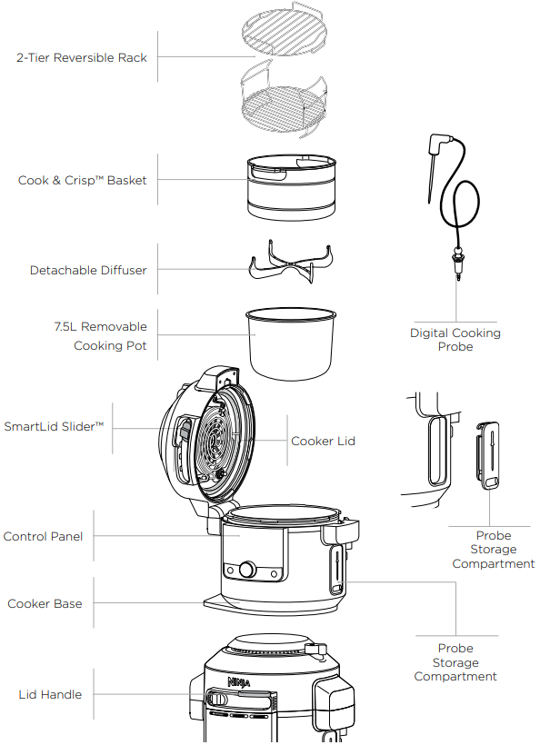 Ninja Foodi MAX OL750UK - 15-in-1 SmartLid Multi-Cooker 7.5L Manual ...