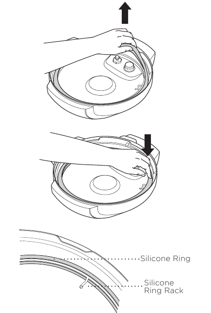 Removing & Reinstalling the Silicone Ring