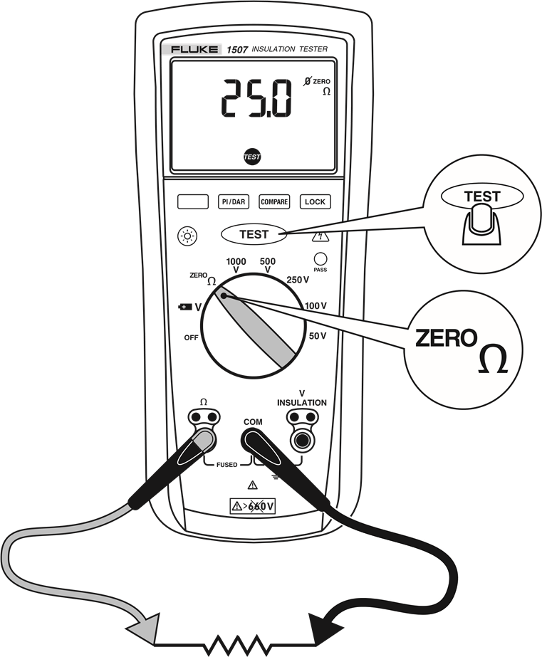 Fluke 1507 1503 Insulation Tester Quick Reference Guide Manualslib 3811