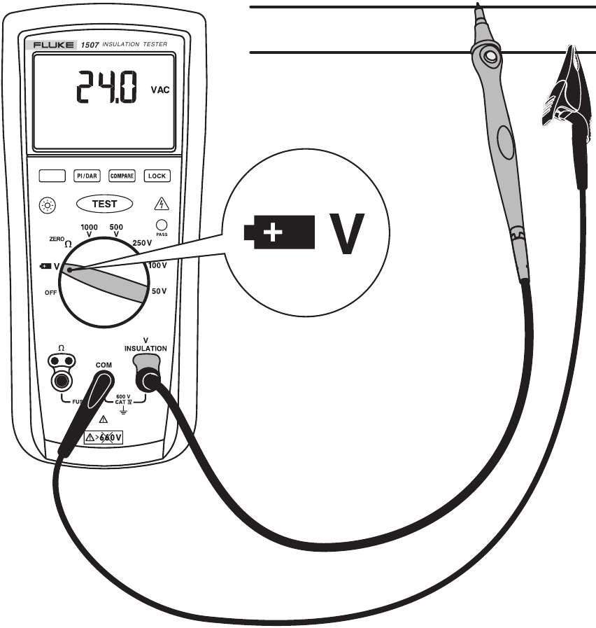 Fluke 1507, 1503 Insulation Tester Quick Reference Guide ManualsLib