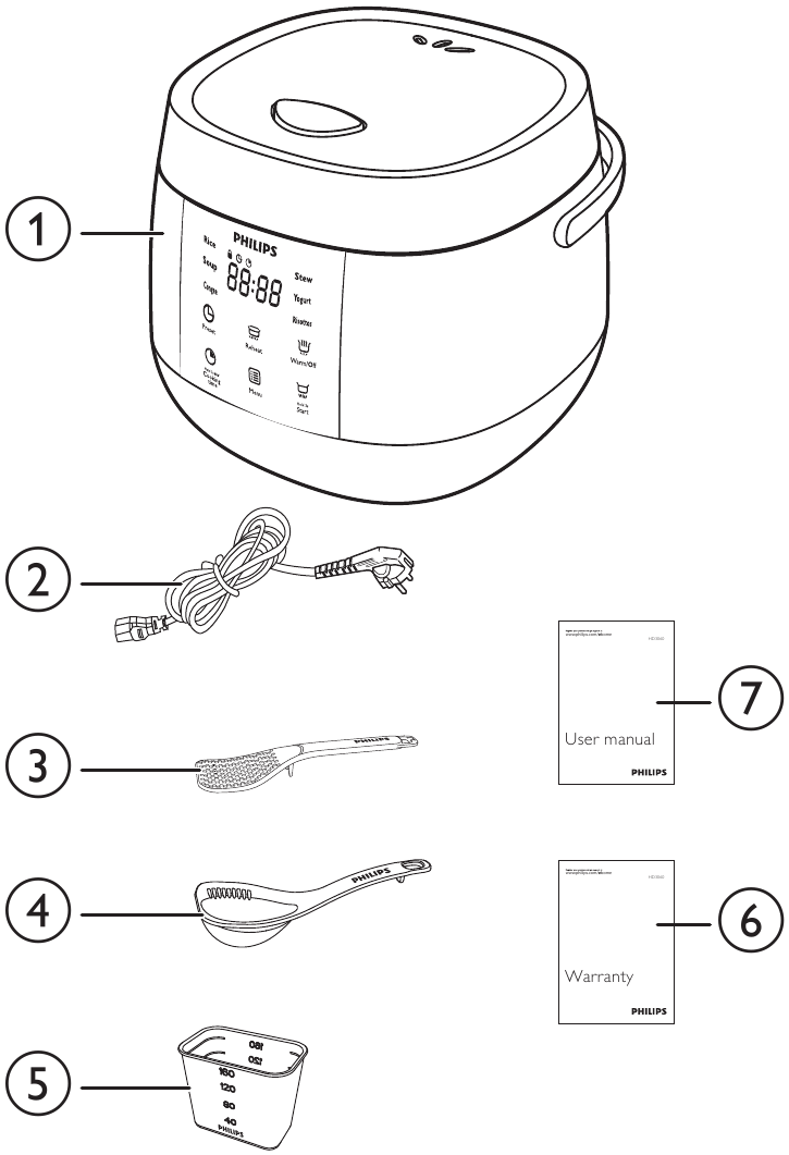 Philips HD3060 Multi Cooker Manual ManualsLib