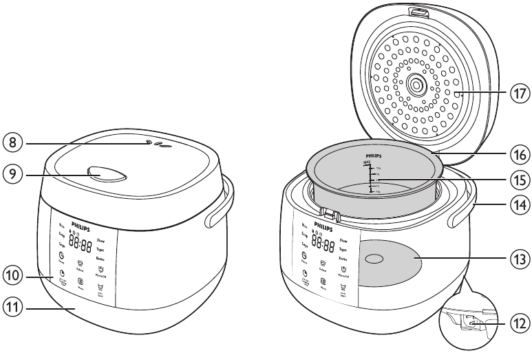 Philips HD3060 Multi Cooker Manual ManualsLib