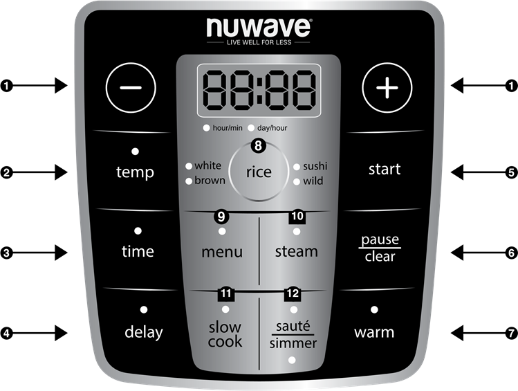 Nuwave digital discount pressure cooker instructions