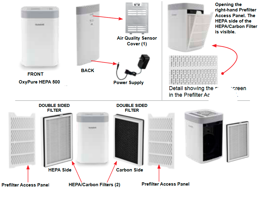 NuWave OxyPure Portable, 47401 / 47402 Air Purifier Manual ManualsLib