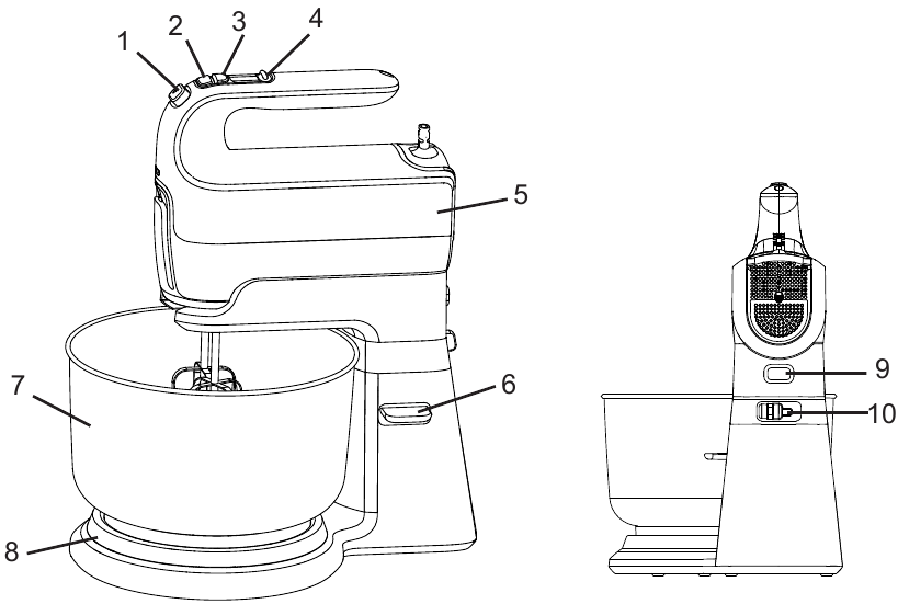 Breville HeatSoft VFM029 Hand and Stand Mixer Manual ManualsLib