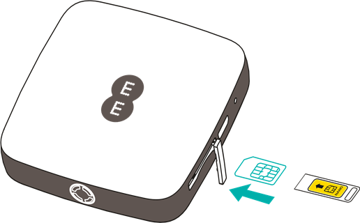EE 4GEE WiFi Mini - Wireless Access Point Quick Start Guide | ManualsLib
