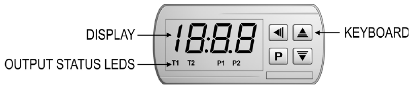 Novus N322S - Temperature Controller Manual | ManualsLib