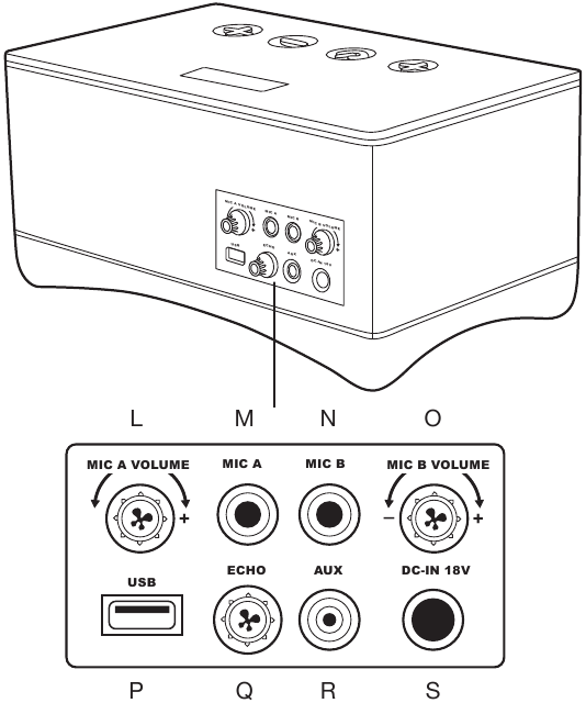 NABI Karaoke Box Bluetooth Speaker & Microphones Karaoke System