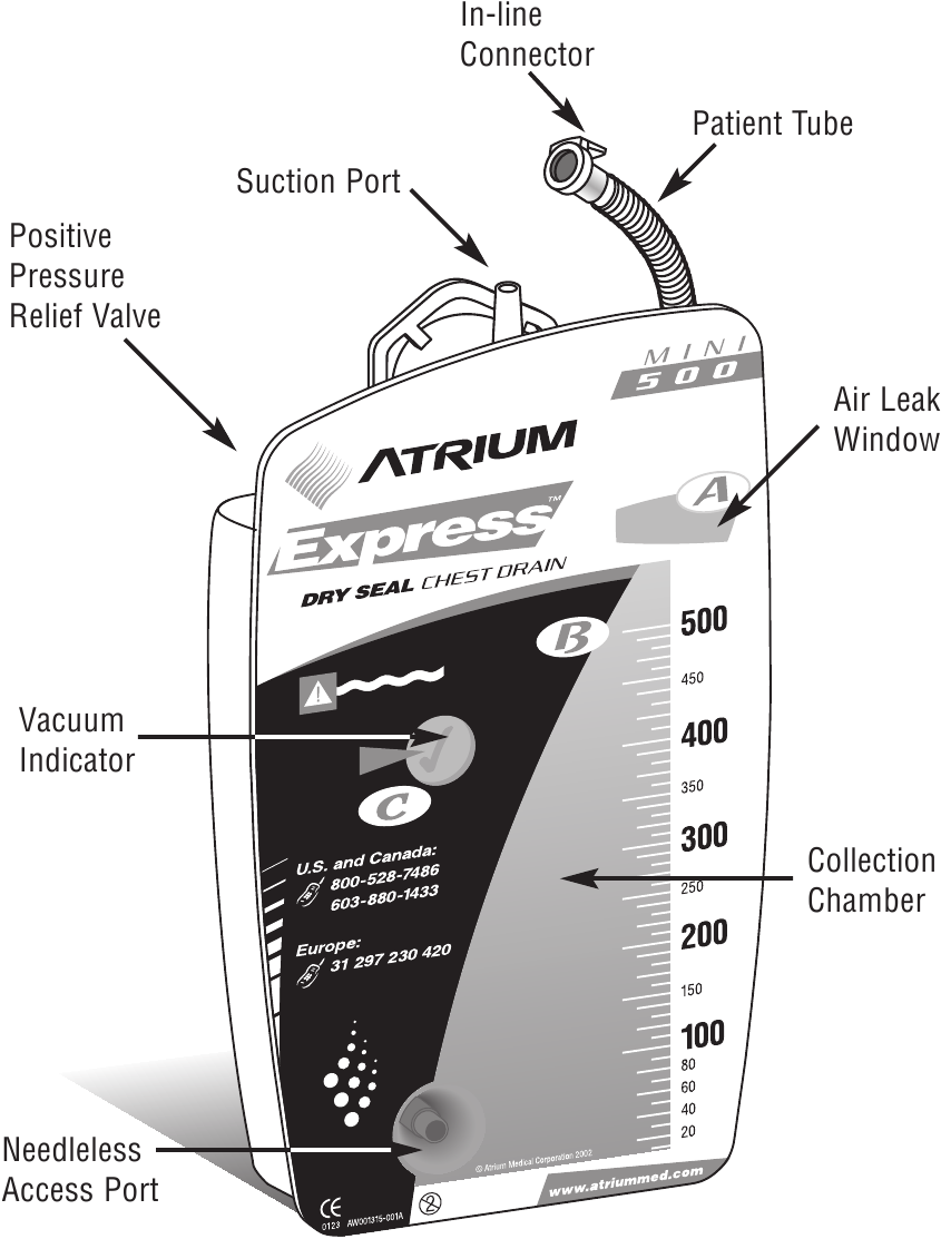 Atrium Express Mini 500 - Dry Seal Chest Drain Patient Manual and Video ...