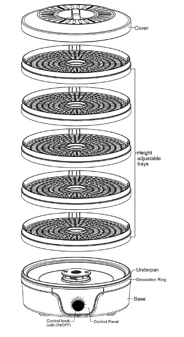 https://static-data2.manualslib.com/pdf7/327/32679/3267851-elite_gourmet/images/elite-gourmet-efd319-overview-of-the-device-78028.jpg