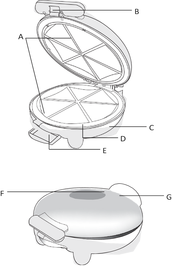 Elite Gourmet EQD413 8" NonStick Electric Quesadilla Maker Manual