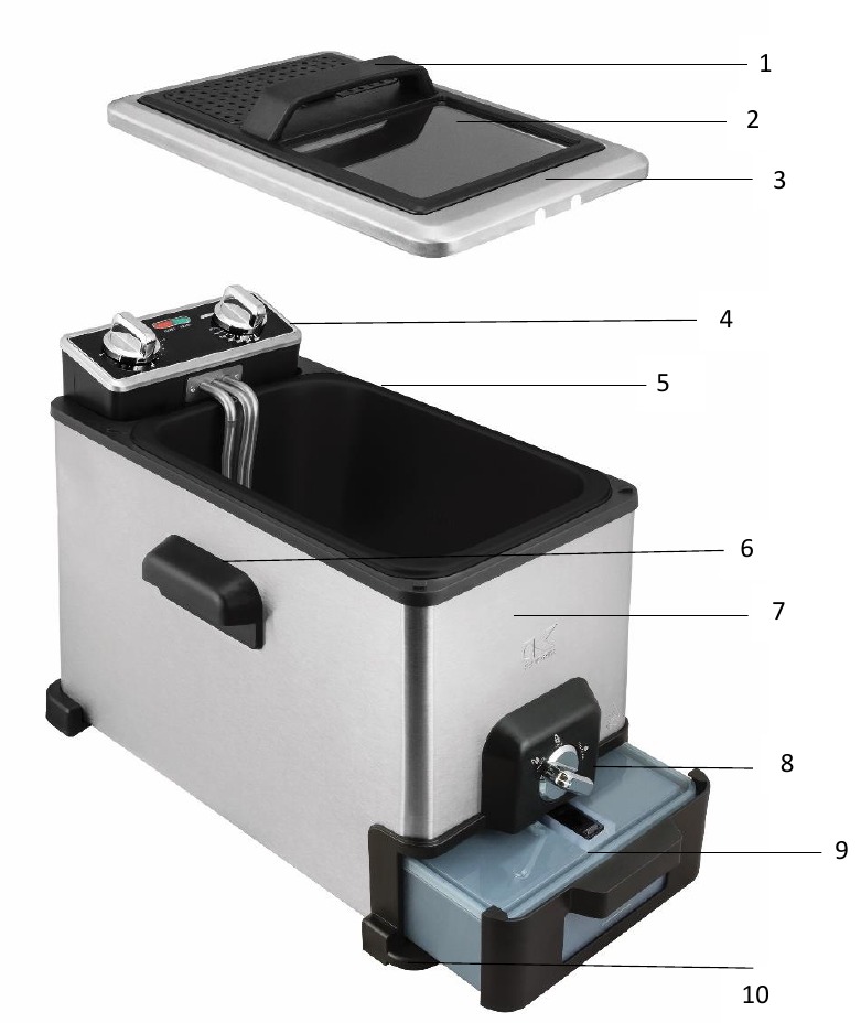 Kalorik FT 44466 Deep Fryer Manual ManualsLib