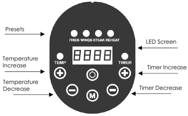 Kalorik FT 46587 - Air Fryer Lid Manual | ManualsLib