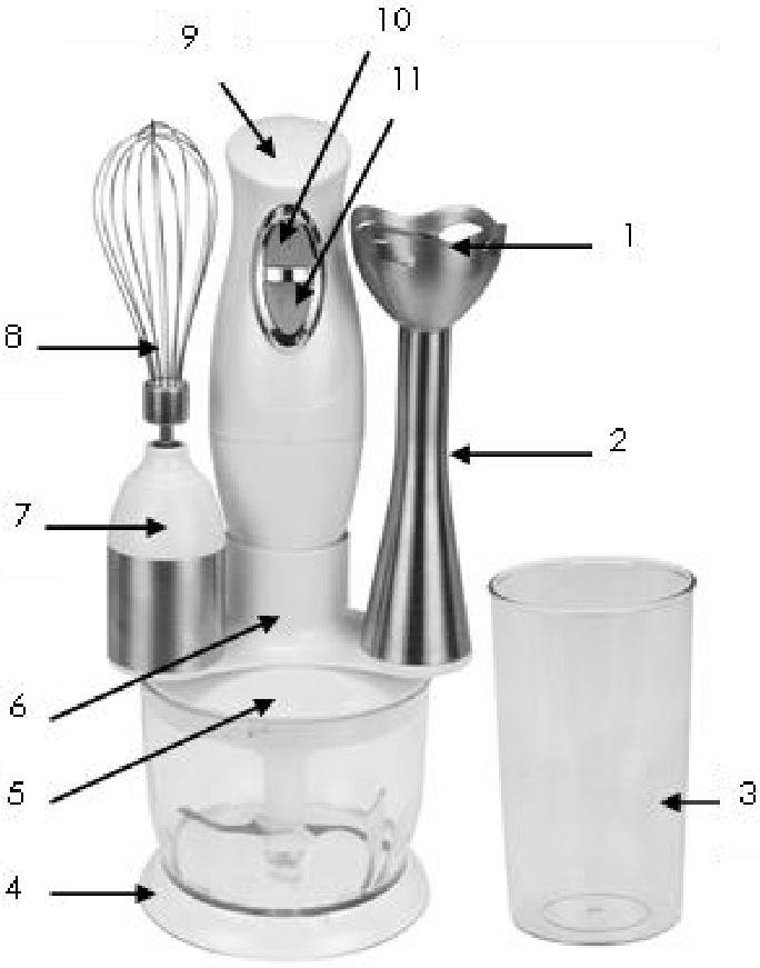 Kalorik CMM 39732 Multiuse 3in1 Stick Mixer Manual ManualsLib