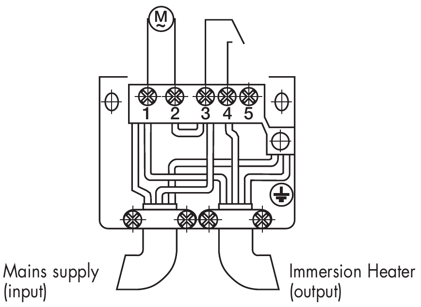 Grasslin IHT/T, GPT/T, GPT/W, IHT/W Immersion Heater Timer Manual