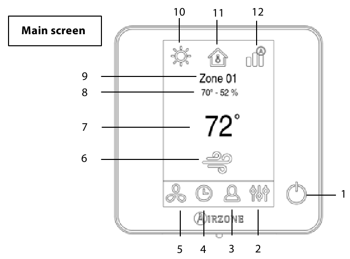 Daikin DZKMTS3 Thermostat Manual ManualsLib