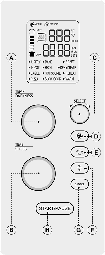 https://static-data2.manualslib.com/pdf7/327/32681/3268004-emeril_lagasse/images/emeril-lagasse-power-airfryer-360-b-afo-001-the-control-b094d.png