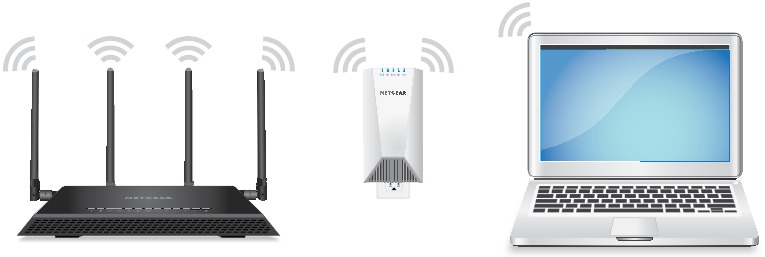 NETGEAR Nighthawk X4S EX7500 - AC2200 WiFi Range Extender Quick Manual ...