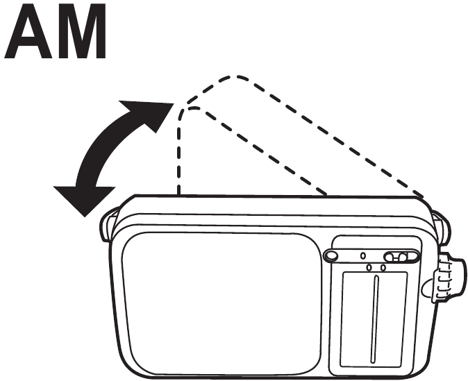 Adjusting the antennas - AM