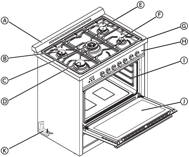 Cosmo COS965AGC, COS965AGFC Gas Range Manual ManualsLib
