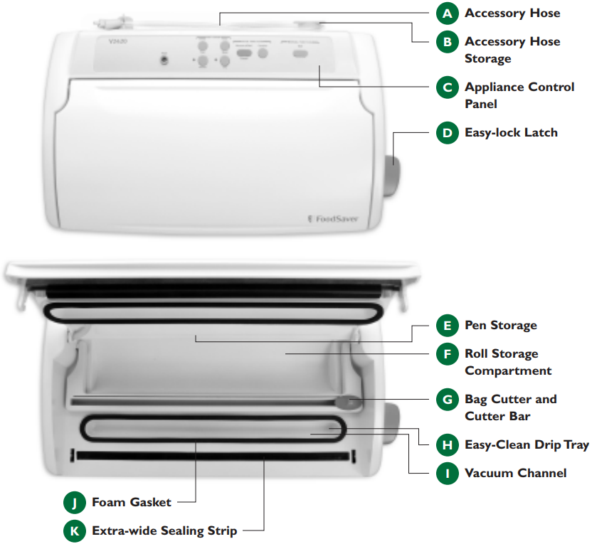 Foodsaver V2420v2440v2460v2480 Vacuum Sealer Qiuck Start Guide