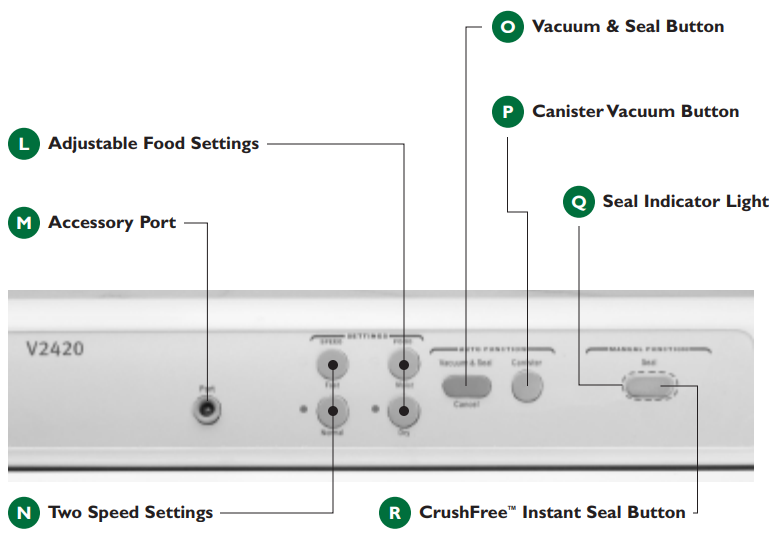 FoodSaver V2420/V2440/V2460/V2480 Vacuum Sealer Qiuck Start Guide